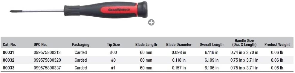 Phillips Screwdriver 1 x 60mm GearWrench Dual Material